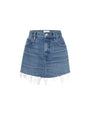 THE MINI SKIRT